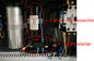 열 펌프 시작을 위한 높은 통합 우회 연약한 시동기 단일 위상 AC220V 2P 협력 업체